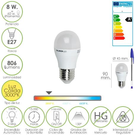 BOMBILLA LED GLOBO MINI ROSCA E27 (GORDA). 8 WATT. EQUIVALE A 60 WATT. 806 LUMENES. LUZ CÁLIDA (3000º K.) A+