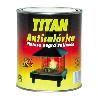 PINTURA ANTICALORICA NEGRA TITAN 750ML