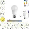 BOMBILLA LED ESTANDAR ROSCA E27. 13,5 WATT. EQUIVALE A 100 WATT. 1521 LUMENES. LUZ CALIDA (3000º K.)