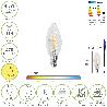 BOMBILLA LED FILAMENTO VELA TWIST. E14. 4,5 WATT. EQUIVALE A 35 WATT. 470 LUMENES. LUZ CALIDA 2700º K.