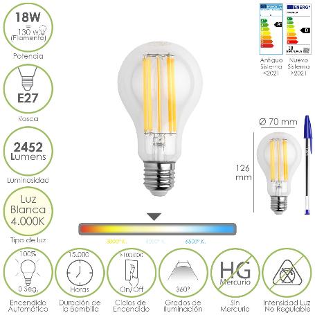 BOMBILLA LED FILAMENTO STANDAR ROSCA E27. 18 WATT. EQUIVALE A 130 WATT. 2462 LUMENES. LUZ NEUTRA 4000º K.