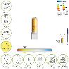 BOMBILLA LED ROSCA G9. 4.2 WATT. EQUIVALE A 15 WATT. 470 LUMENES. LUZ CALIDA (3000º K.)