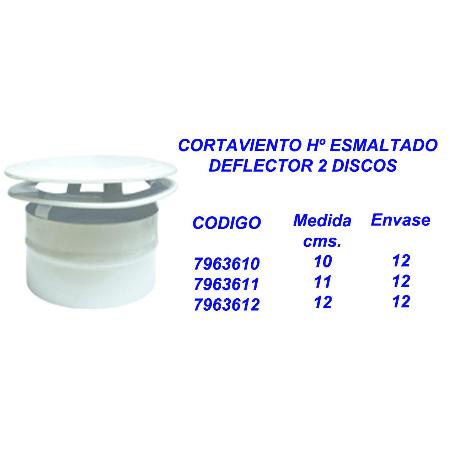 DEFLECTOR CORTAVIENTOS ESMALTADO 100 MM 2 DISCOS 7963610