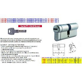 IFAM CILINDRO M EUROPERFIL SEGURID.M3535S NQ R15 ANTISNAP 036014