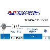 FOMINAYA TIRADOR C-BAJA TV5C RECTO ABS CROMADO 0142005110