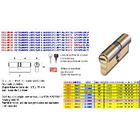 FAC CILINDRO EUROPERFIL SEGURIDAD 80P 30X50 R-15    LATON 23040