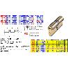 FAC CILINDRO EUROPERFIL SEGURIDAD 80P 30X50 R-15    LATON 23040