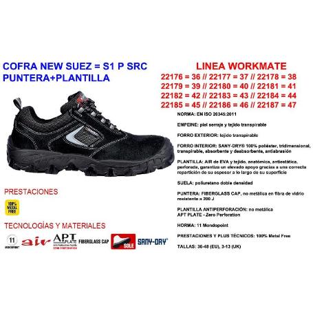 COFRA ZAPATILLA NEW SUEZ Nº36   S1 P SRC   PUNTERA+PLANTILLA