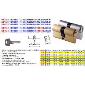 IFAM CILINDRO D EUROPERFIL NORMAL 35X35 NIQUEL R15 032310