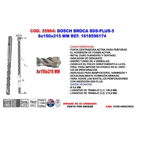 SDS PLUS-5_8 X 150 X 215