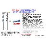 BOSCH BROCA CYL-9    4X  80X130 MM 2 608 588 199