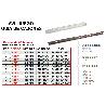 AVL GUIA CAJONES 300 MM BLANCA   JUEGO REF-G