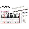 AVL GUIA CAJONES 350 MM BLANCA   JUEGO REF-G