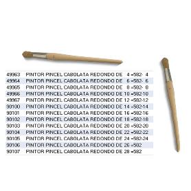 PINTOR PINCEL CABOLATA REDONDO DE 12  582-12