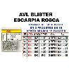 AVL BLISTER ESCARPIA ROSCA 14X25 ZINCADA  1915 (CAJA 15 UNIDADES)