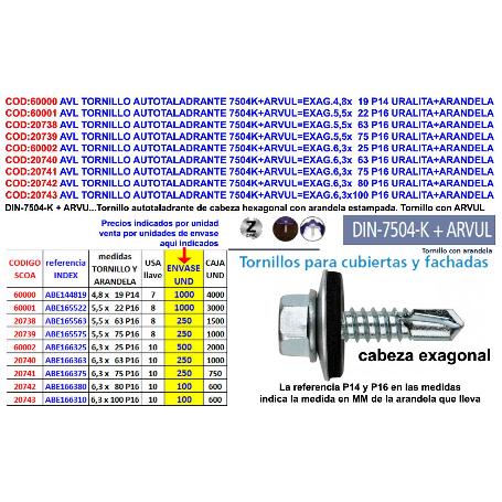 AVL TORNILLO AUTOTALADRANTE 7504K+ARVUL EXAG.4,8X  19 P14 URALIT (CAJA 1000 UNIDADES)