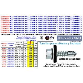 AVL TORNILLO AUTOTALADRANTE 7504K+ARVUL EXAG.5,5X  22 P16 URALIT (CAJA 1000 UNIDADES)