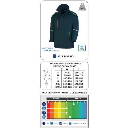 MARCA ROPA ABRIGO PARKA NAUTICA MISTRAL AZUL MARIN S PNRS