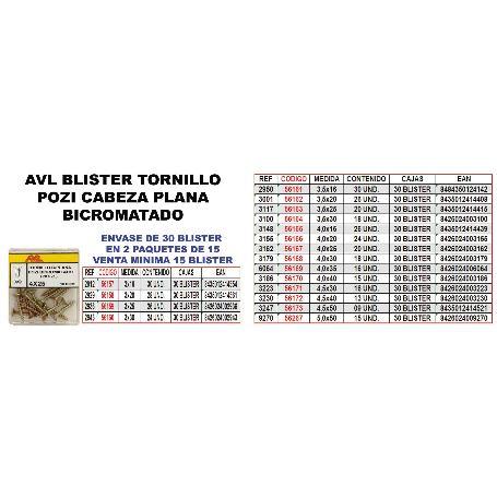 SUJETACABLES AVL -DIN 741 GALVANIZADOS M 3  Y  4   5-32 (CAJA 25 UNIDADES)