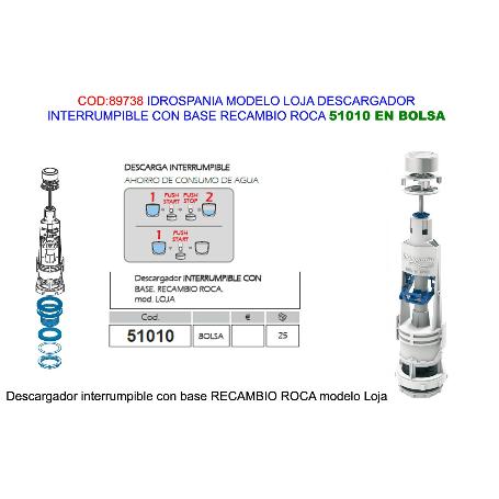 PLUVIA IDROSPANIA DESCARGADOR LOJA INTERRUMPIBLE ROCA CAJA 51012