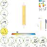 BOMBILLA LED ROSCA R7S 4.2 WATT. EQUIVALE A 25 WATT. 470 LUMENES. LUZ CALIDA (3000º K.)