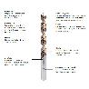 BROCA ALPEN MADERA TIMBER TWIST Ø 1,00 MM. (BLISTER 2 PIEZAS)