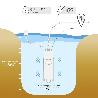 BOMBA AGUAS LIMPIAS SUMERGIBLE MULTIETAPA 1000 W. 5.200 LTS/HORA, PROFUNDIDAD 7 MTS, ELEVACIÓN 35 MTS. PRESION MAX: