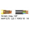 JOKARI-J20030-ALICATE PELACABLES FKZ PARA CABLE PLANO (12 MM)