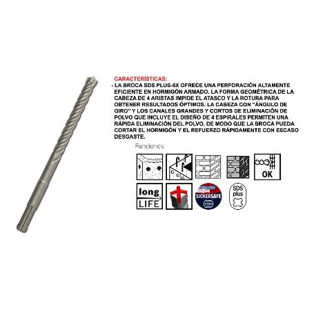 SDS PLUS-5_10 X 200 X 265