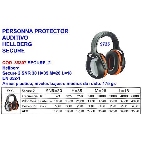 BAJA PERSONNA PROTECTOR AUDITIVO 9725 HELLBERG SECURE 2 SNR30
