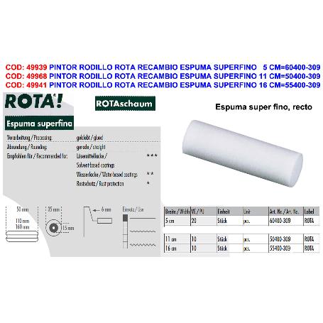 ROTA MINIRODILLO RECAMBIO ESPUMA 11 CM 15Ø PACK 10 U 50400-309 (CAJA 10 UNIDADES)