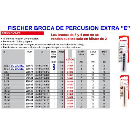 BROCA PERCUSION EXTRA D-C 20/105/160 - 1K