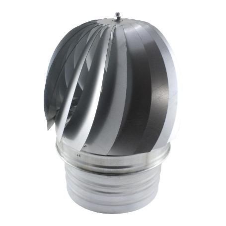 DEFLECTOR EOLICO 250 MM GALVANIZADO