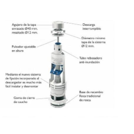 DESCARGADOR INTERRUMPIBLE 51010  LOJA