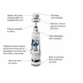 DESCARGADOR INTERRUMPIBLE 51010  LOJA